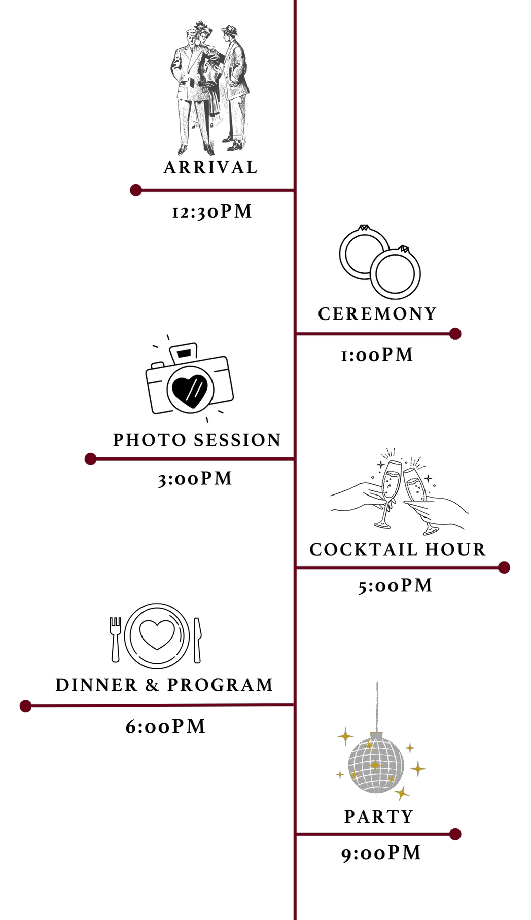 Jaypee-Lyseen timeline3