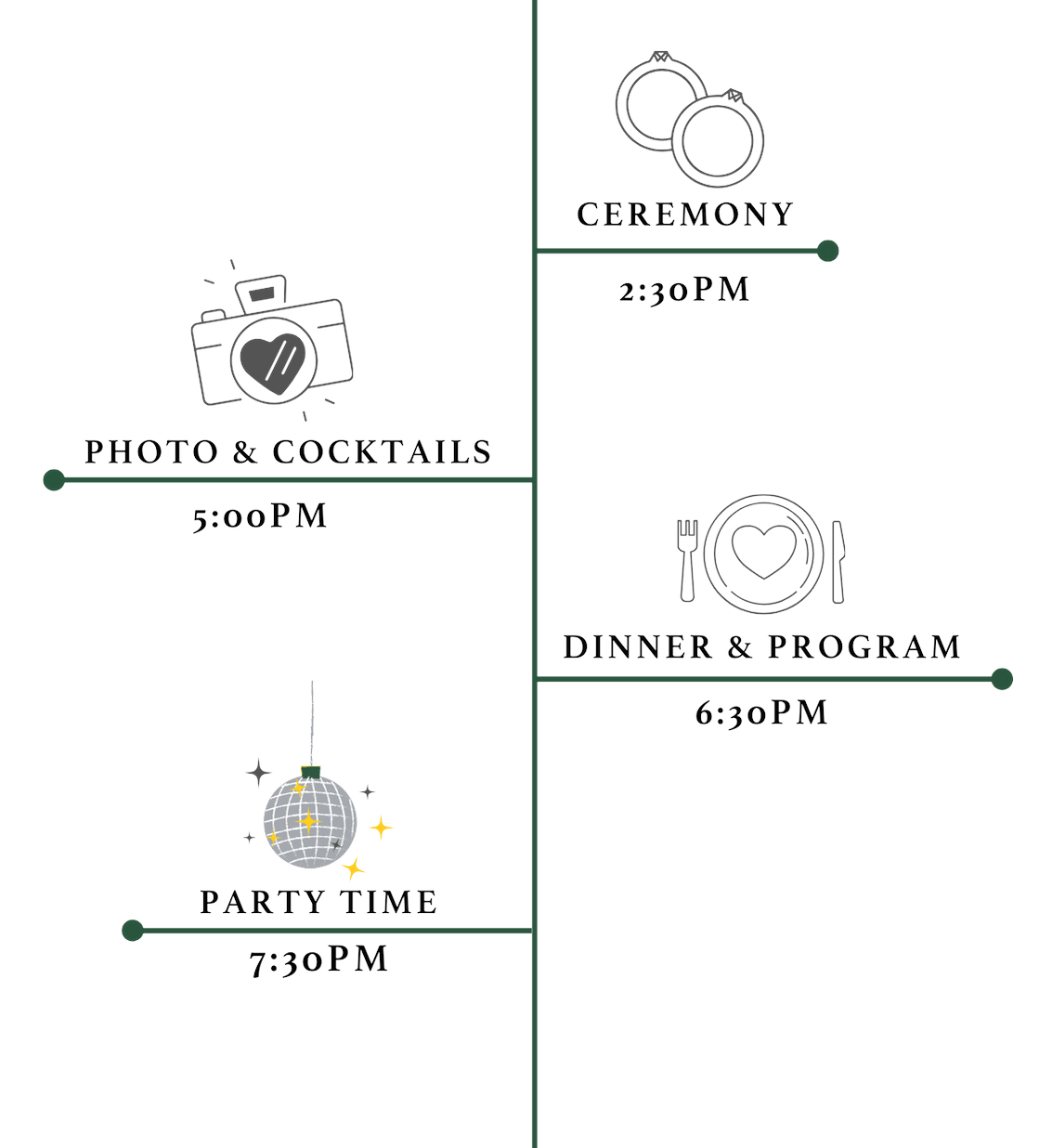 CHESTER-LYNETTE timeline