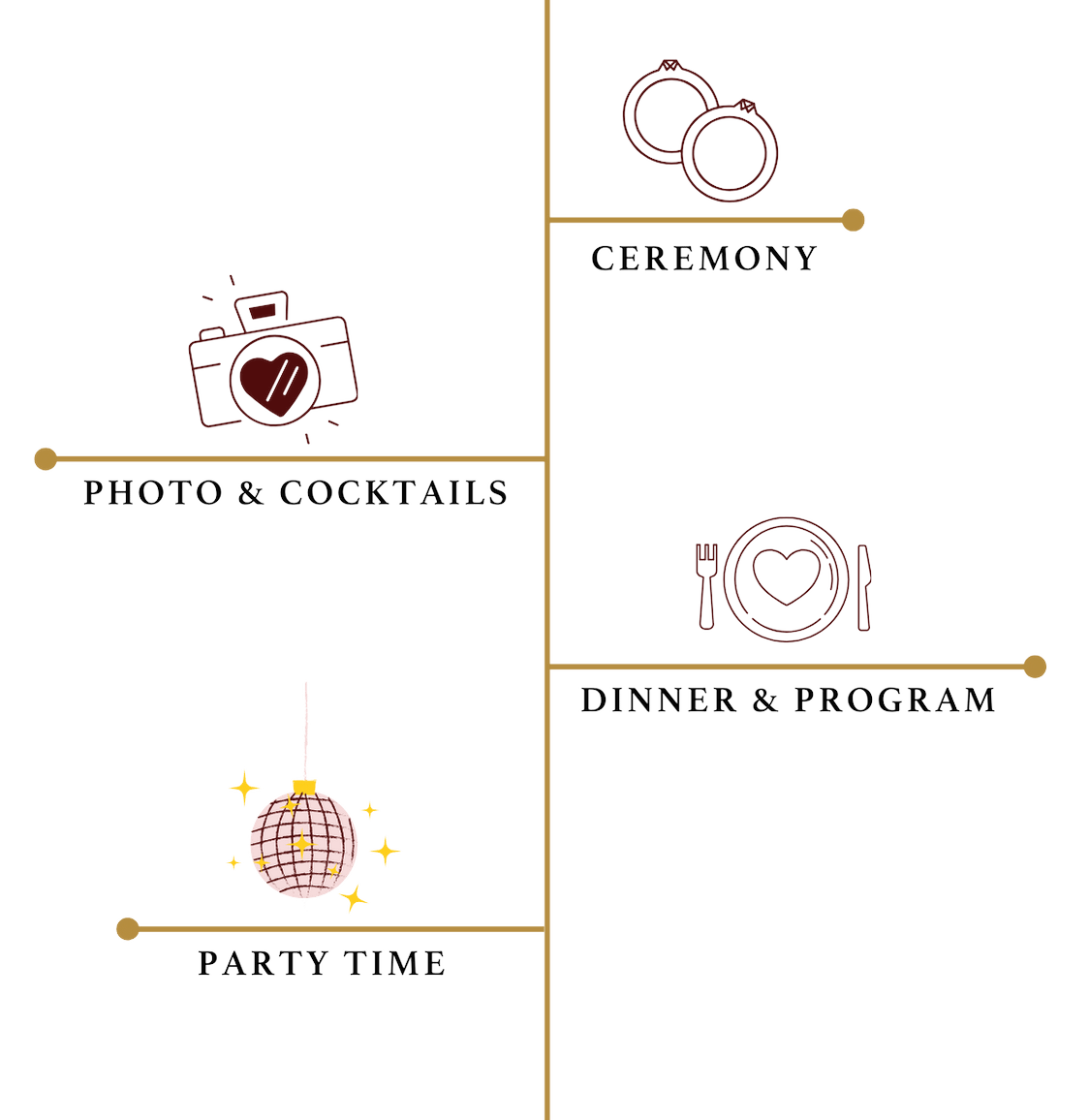 NEDRICKS & STECEANNE timeline