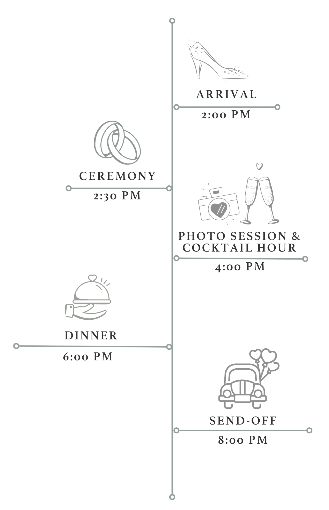 Raymark-Rena timeline2